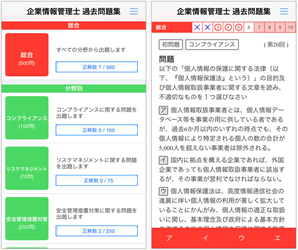 企業情報管理士認定試験過去問題集(2014年/平成26年)
