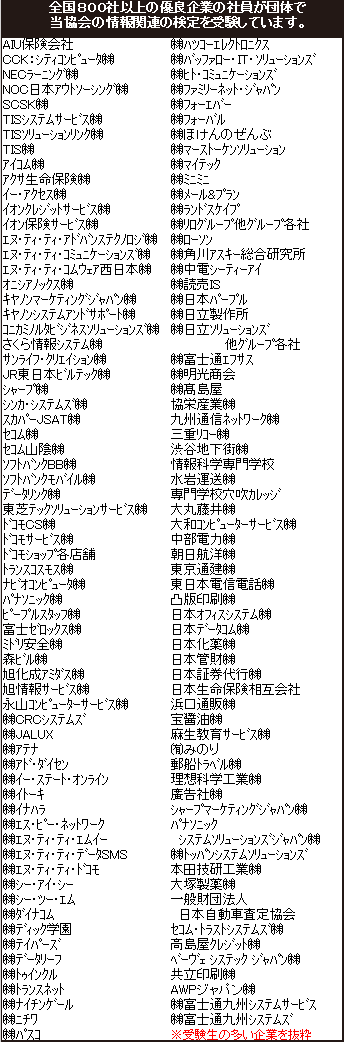 情報3検定受験企業